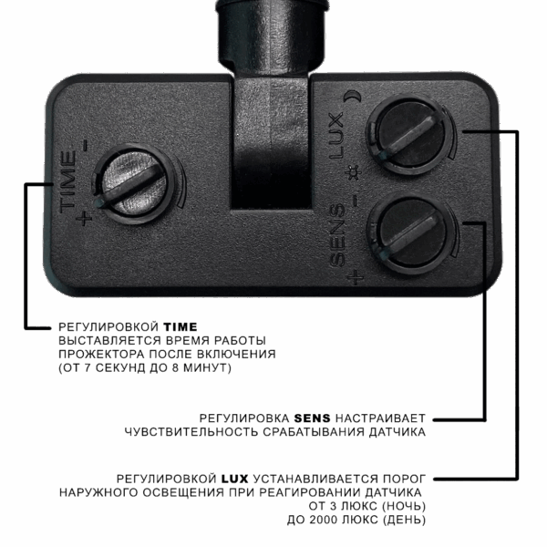 Светодиодный прожектор WOLTA WFL-50W/06S 50Вт 5700K IP65 4500лм с датчиком — изображение 3