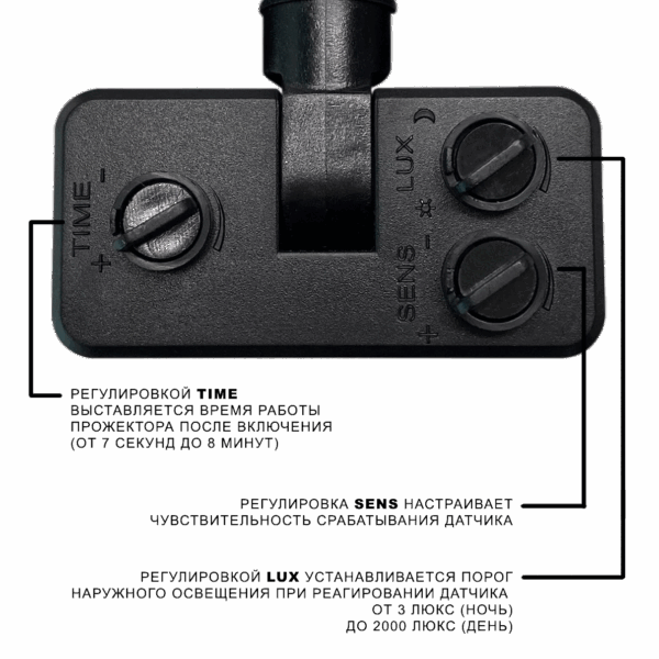 Светодиодный прожектор WOLTA WFL-30W/06S 30Вт 5700K IP65 2700лм с датчиком — изображение 2