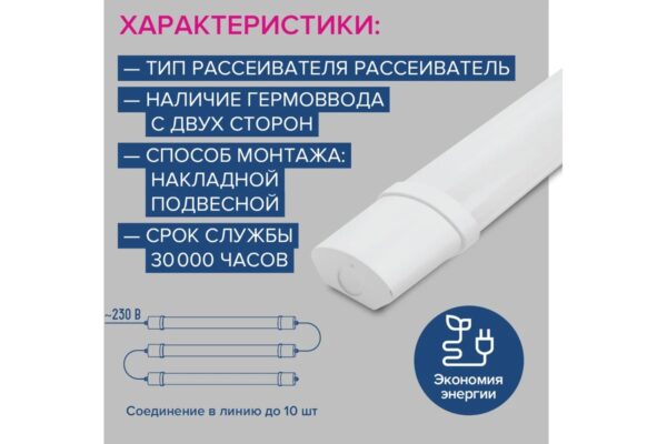 Светодиодный светильник LUMIN'ARTE LPL48-4K150-03 45Вт 4000К IP65 4500лм матовый — изображение 3