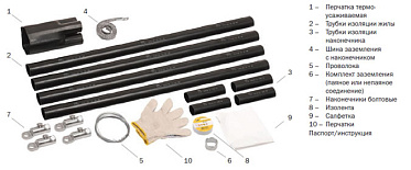 Iek Муфта ПКВ(Н)тп 4х70/120 б/н ПВХ/СПЭ изоляция 1кВ uzm xlk1 nvn4 70120x