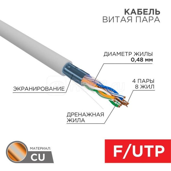 Кабель витая пара F/UTP кат.5e 4х2х24AWG solid PVC INDOOR медь сер. (м) PROCONNECT 01